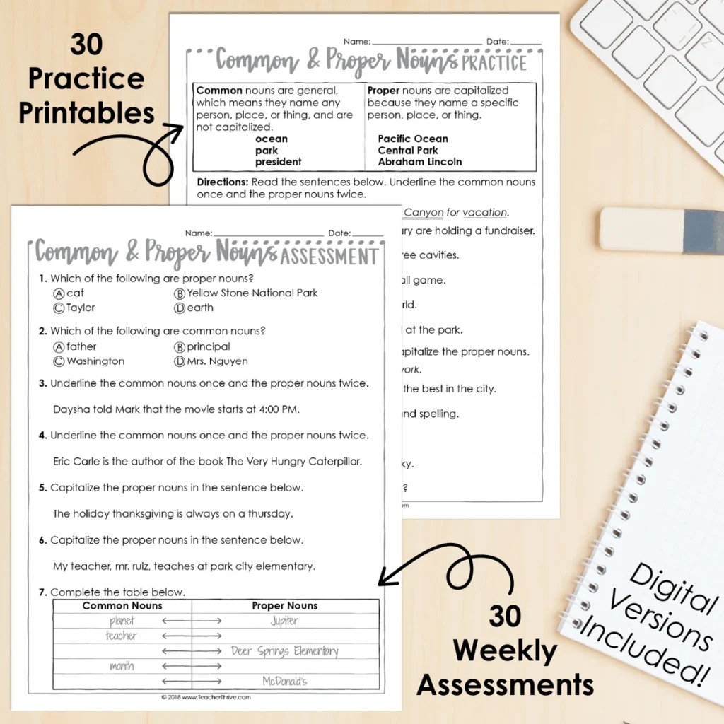 3rd Grade Grammar Bundle | Grammar Worksheets, Units, Practice & Assessments — Image 2