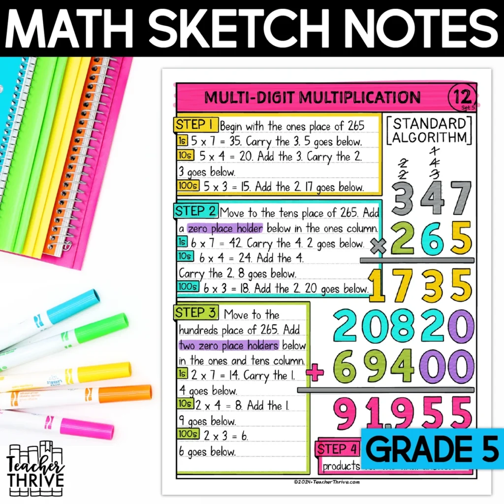 5th Grade Place Multi-Digit Multiplication Standard Algorithm Sketch Notes