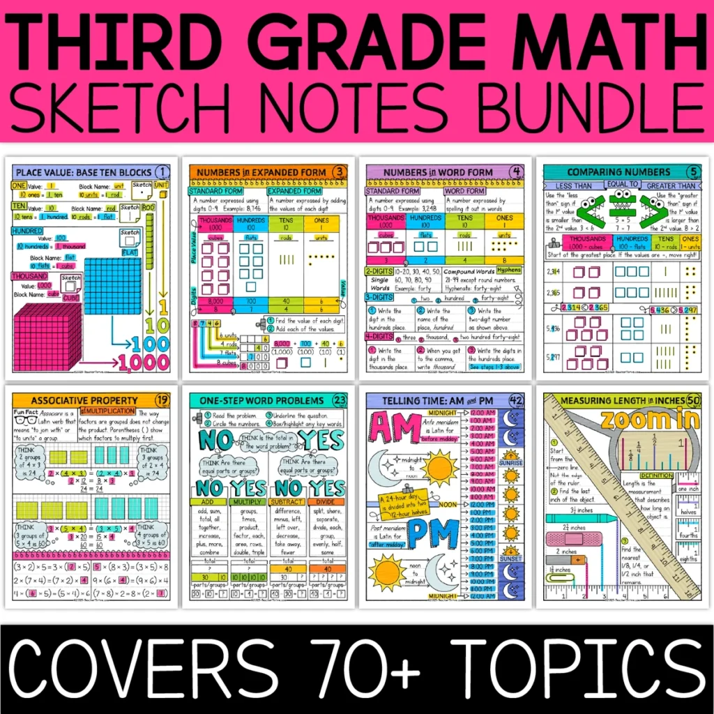 3rd Grade Math Sketch Notes Doodle Pages Year-Long Bundle