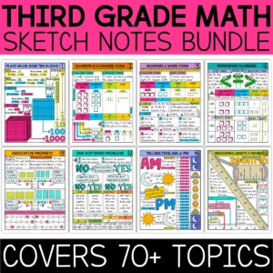 3rd Grade Math Sketch Notes Doodle Pages Year-Long Bundle