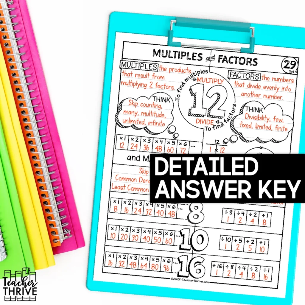 5th Grade Math Mutiples and Factors Doodle Page Sketch Notes — Image 4