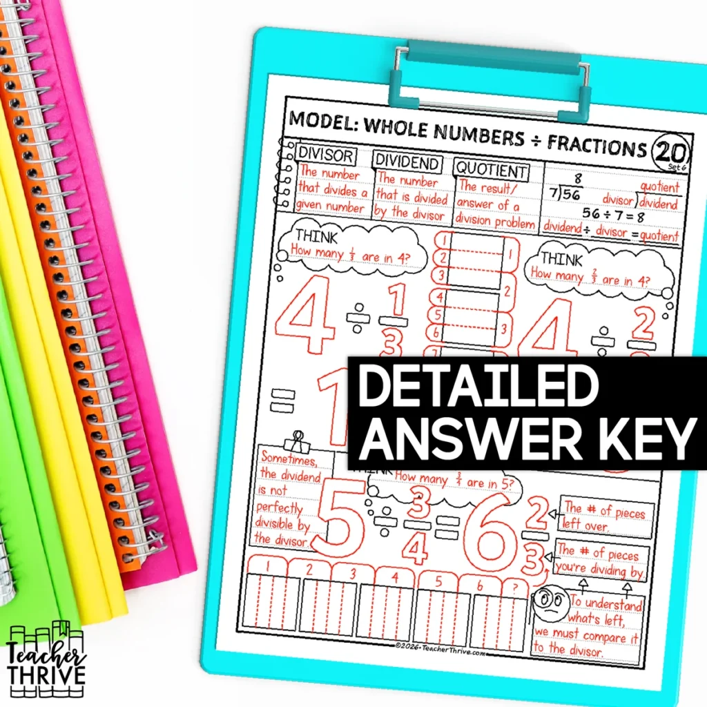6th Grade Math Divide Whole Numbers by Fractions Models Sketch Notes Doodle Page — Image 4