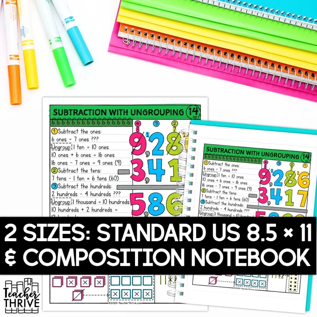 3rd Grade Math Subtraction With Ungrouping/Regrouping Doodle Sketch Notes — Image 2