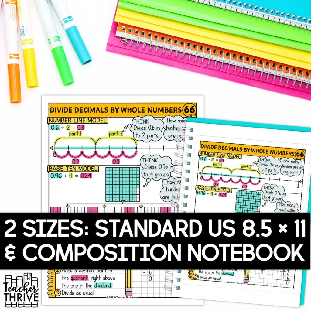 5th Grade Math Divide Decimals by Whole Numbers Doodle Page Sketch Notes — Image 2