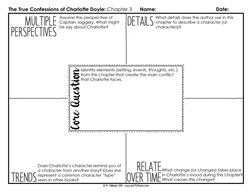 Depth and Complexity Novel Study for The True Confessions of Charlotte Doyle — Image 4