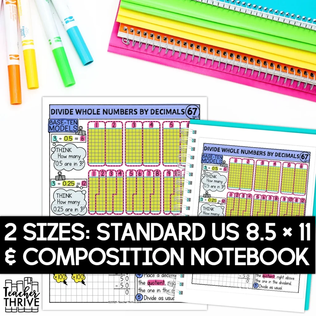 5th Grade Math Divide Whole Numbers by Decimals Doodle Page Sketch Notes — Image 2