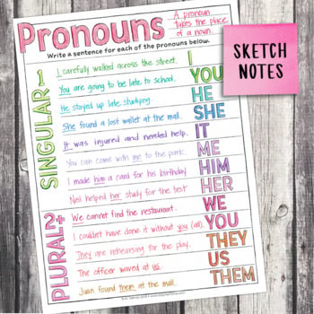 3rd Grade Grammar Unit: Pronouns — Image 4
