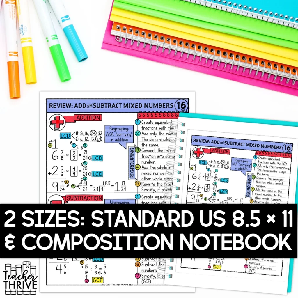 6th Grade Math Review Add & Subtract Mixed Number Sketch Notes Doodle Page — Image 2