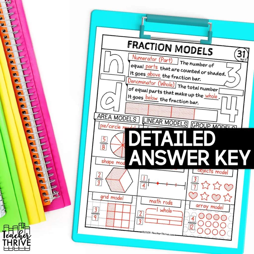3rd Grade Math Fractions Models Sketch Notes Doodle Page — Image 4