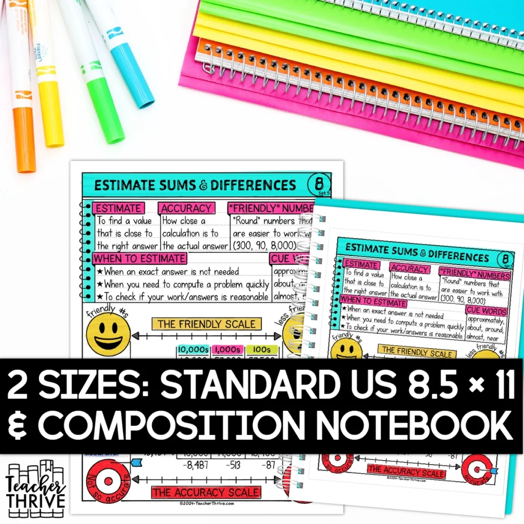 5th Grade Estimating Sums and Differences Doodle Page Sketch Notes — Image 2
