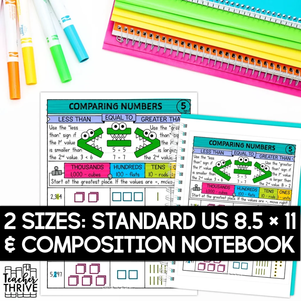 3rd Grade Math Place Value Comparing Numbers Doodle Sketch Notes — Image 2