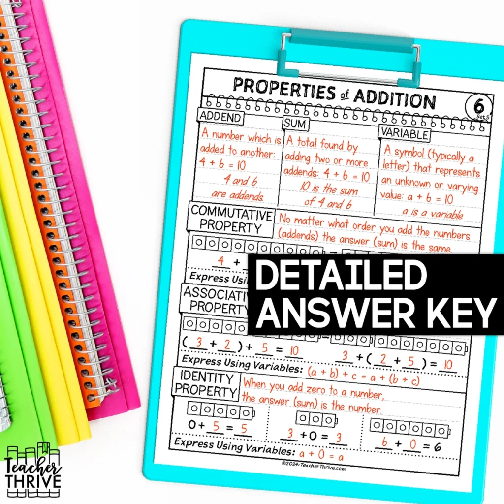 5th Grade Properites of Addition Doodle Page Sketch Notes — Image 4