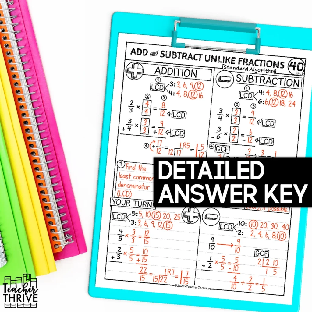 5th Grade Math Add & Subtract Fractions Unlike Denominators Sketch Notes — Image 4