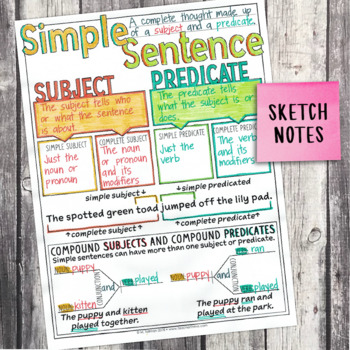 3rd Grade Grammar Unit: Simple Sentences — Image 4