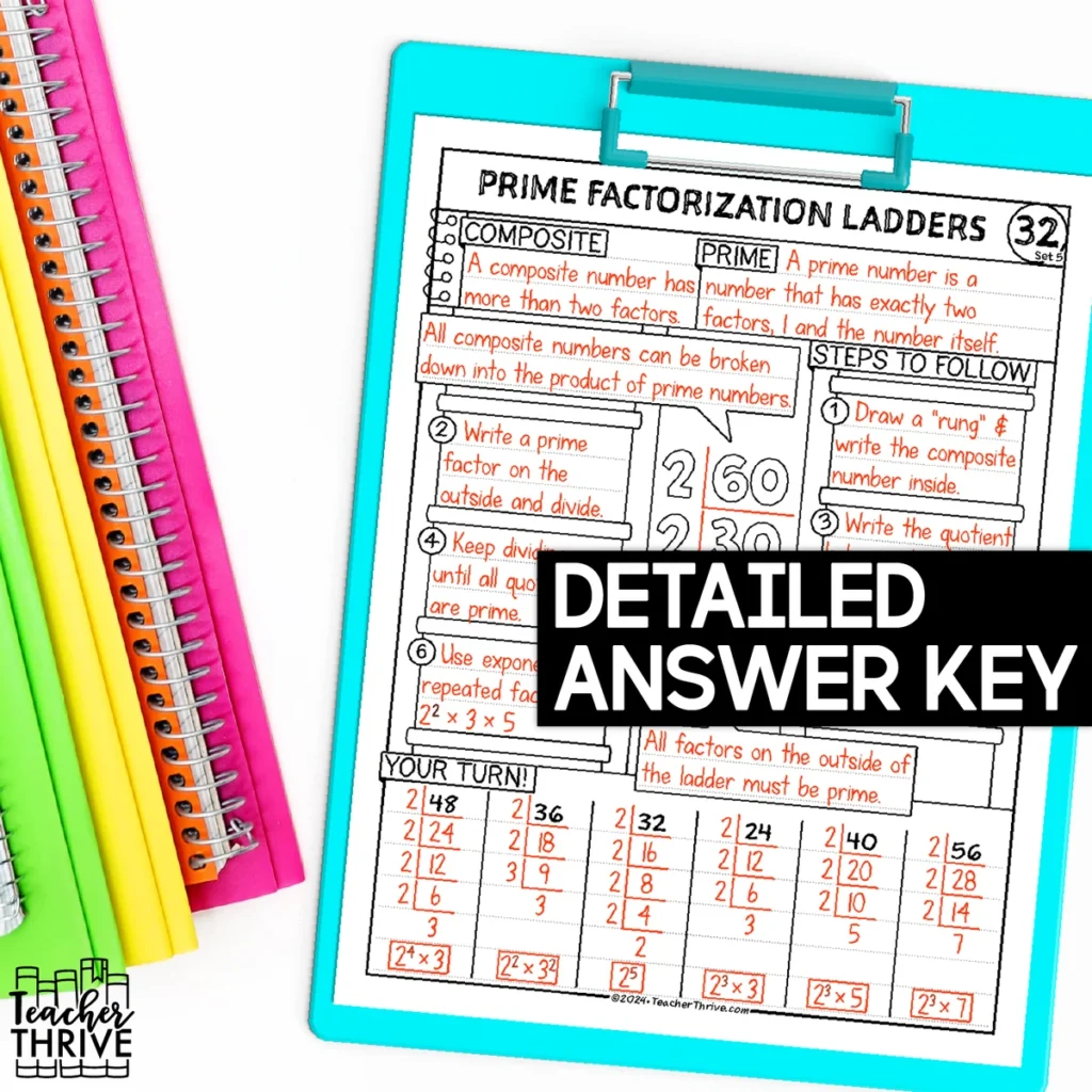5th Grade Math Prime Factorization Ladder Method Doodle Page Sketch Notes — Image 3