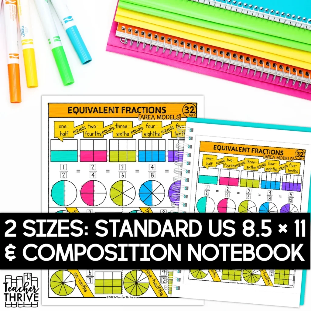 3rd Grade Math Equivalent Fractions Area Models Sketch Notes Doodle Page — Image 2