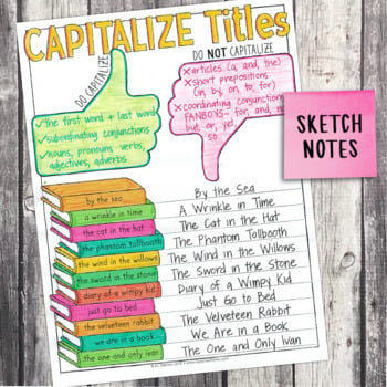 3rd Grade Grammar Unit: Capitalizing Titles — Image 4