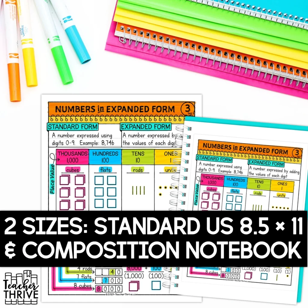 3rd Grade Math Place Value Numbers in Expanded Form Doodle Sketch Notes — Image 2