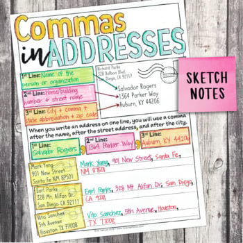 3rd Grade Grammar Unit: Commas in Addresses — Image 4