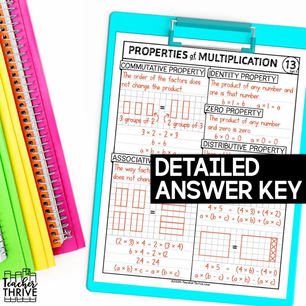 5th Grade Math Properties of Multiplication Doodle Page Sketch Notes — Image 4