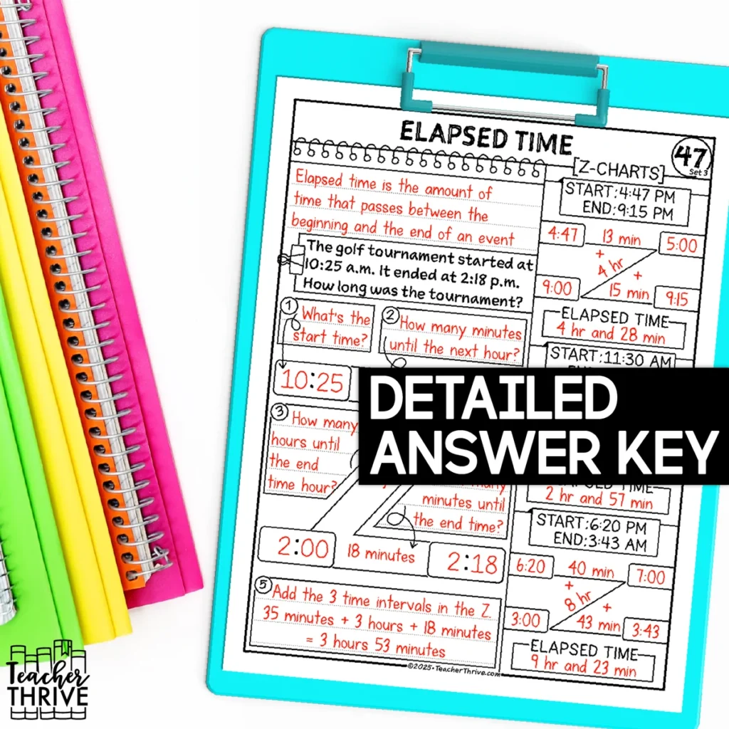 3rd Grade Math Elapsed Time Z-Charts Sketch Notes Doodle Page — Image 4