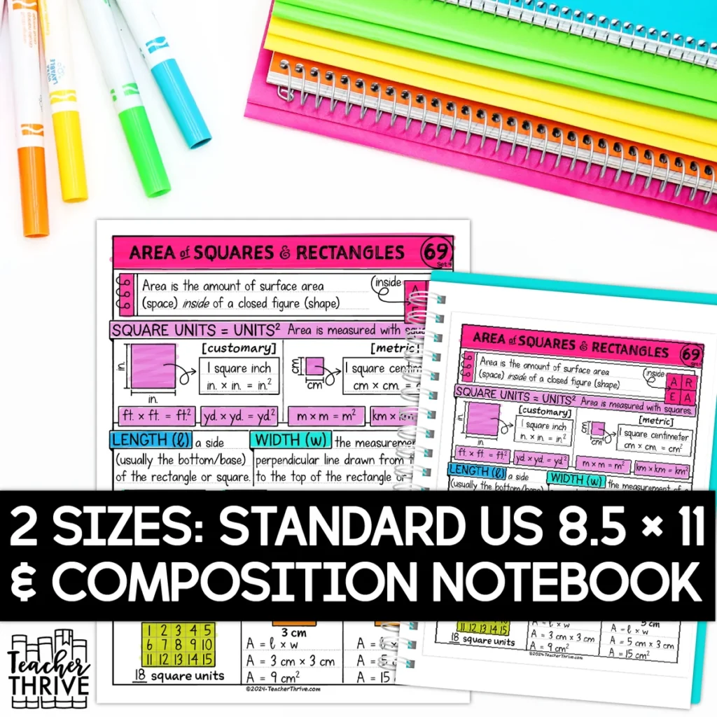 4th Grade Math Area of Squares and Rectangles Doodle Sketch Notes — Image 2