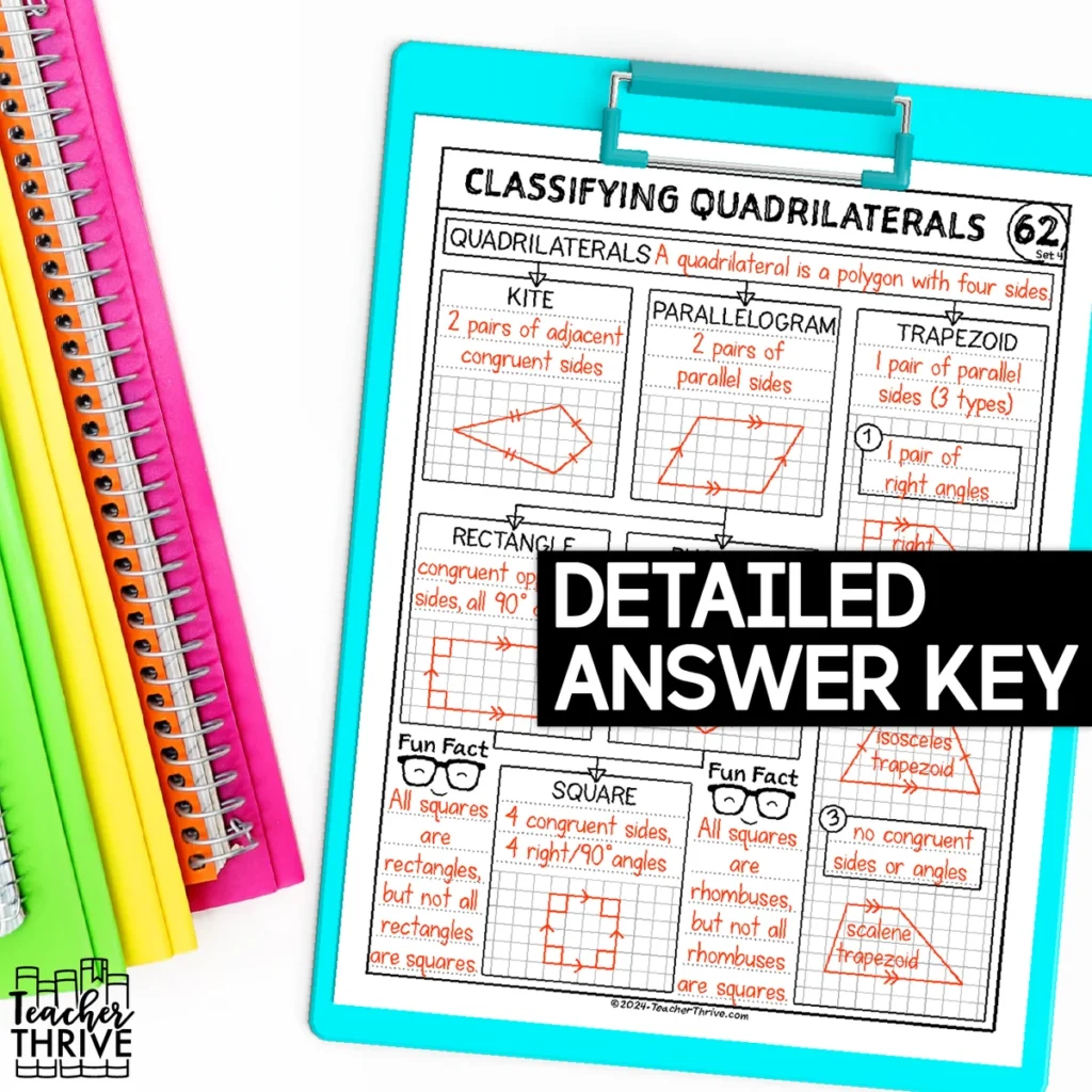 4th Grade Math Classifying Quadrilaterals Doodle Page Sketch Notes — Image 4