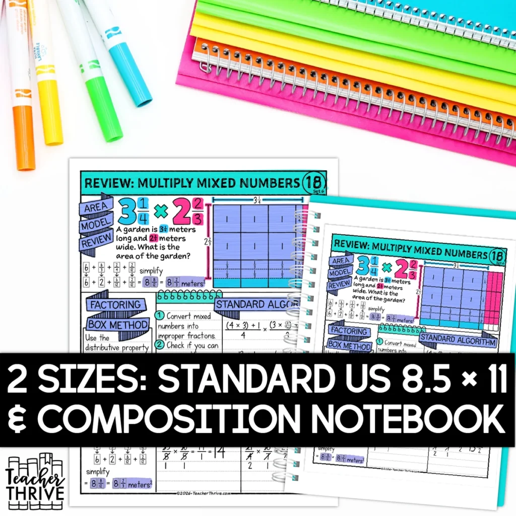 6th Grade Math Review Multiplying Mixed Numbers Sketch Notes Doodle Page — Image 2