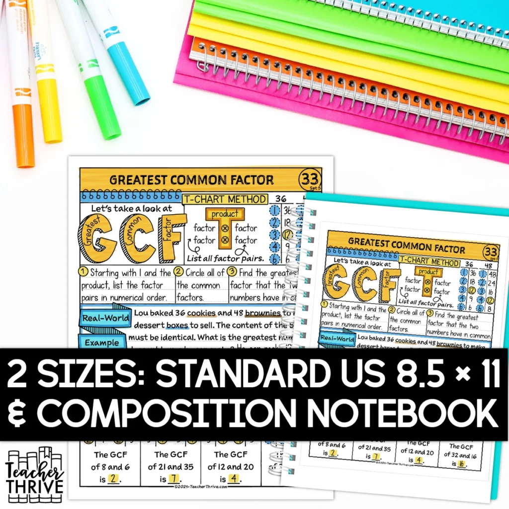 5th Grade Math Greatest Common Factor Doodle Page Sketch Notes — Image 2