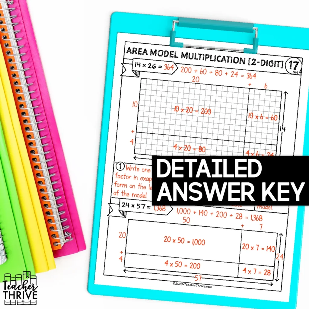 4th Grade Math Area Model Multiplication [2-Digit] Sketch Notes — Image 4