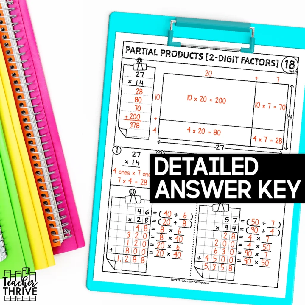 4th Grade Math Partial Products [2-Digit] Doodle Page Sketch Notes — Image 4