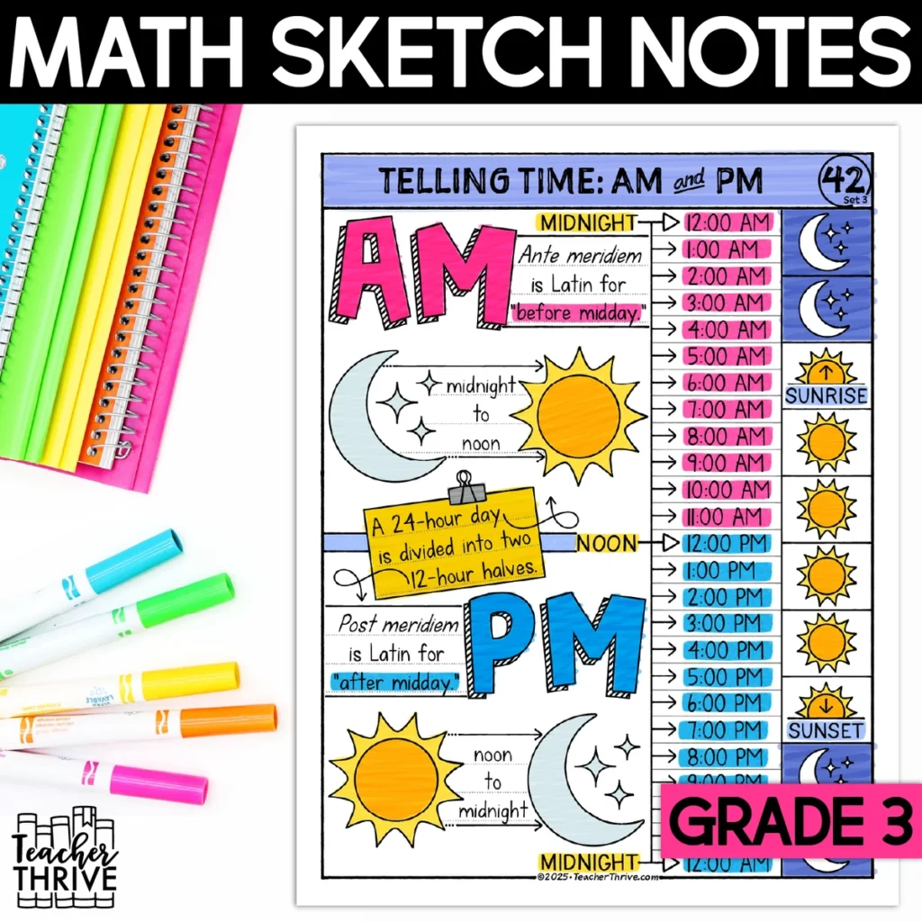 3rd Grade Math Telling Time and Understanding AM and PM Sketch Notes Doodle Page