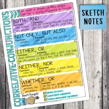 5th Grade Grammar Unit: Correlative Conjunctions — Image 4