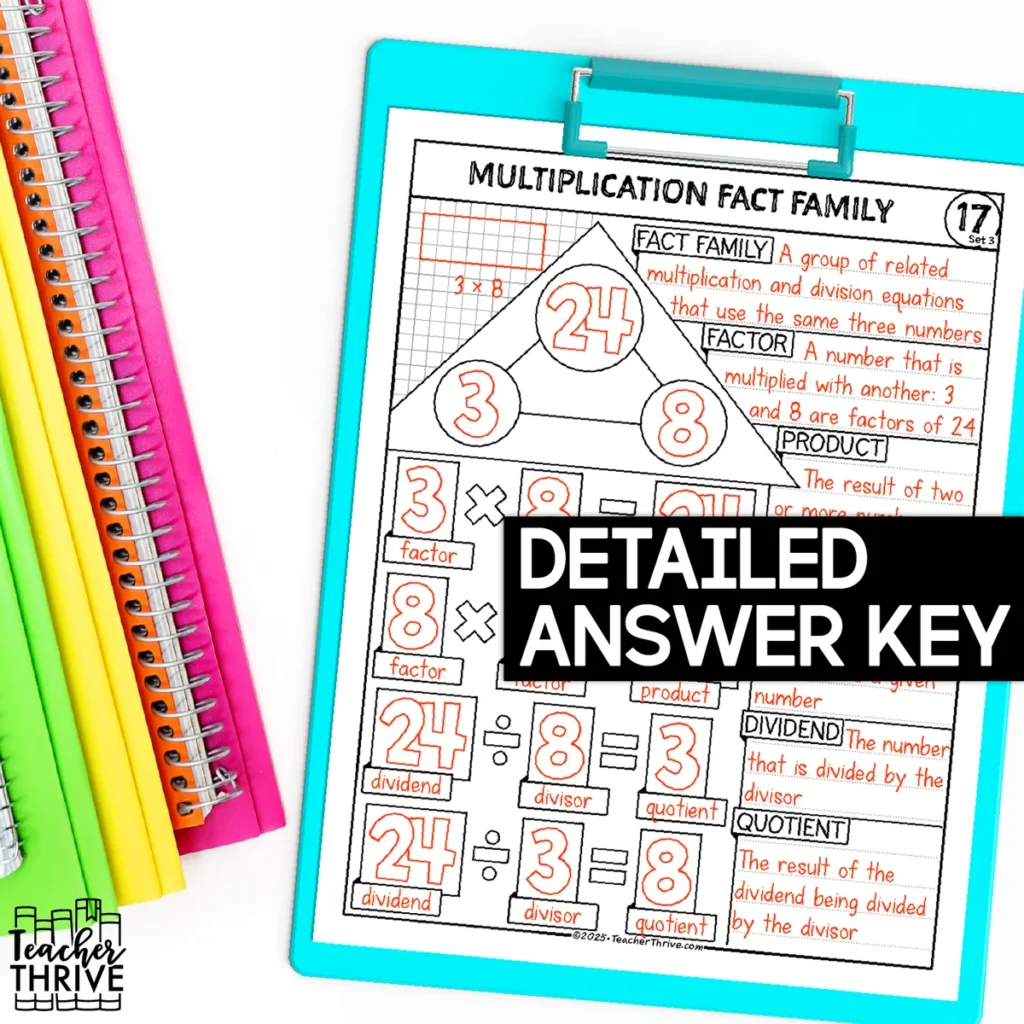 3rd Grade Math Multiplication and Division Fact Families Doodle Sketch Notes — Image 4