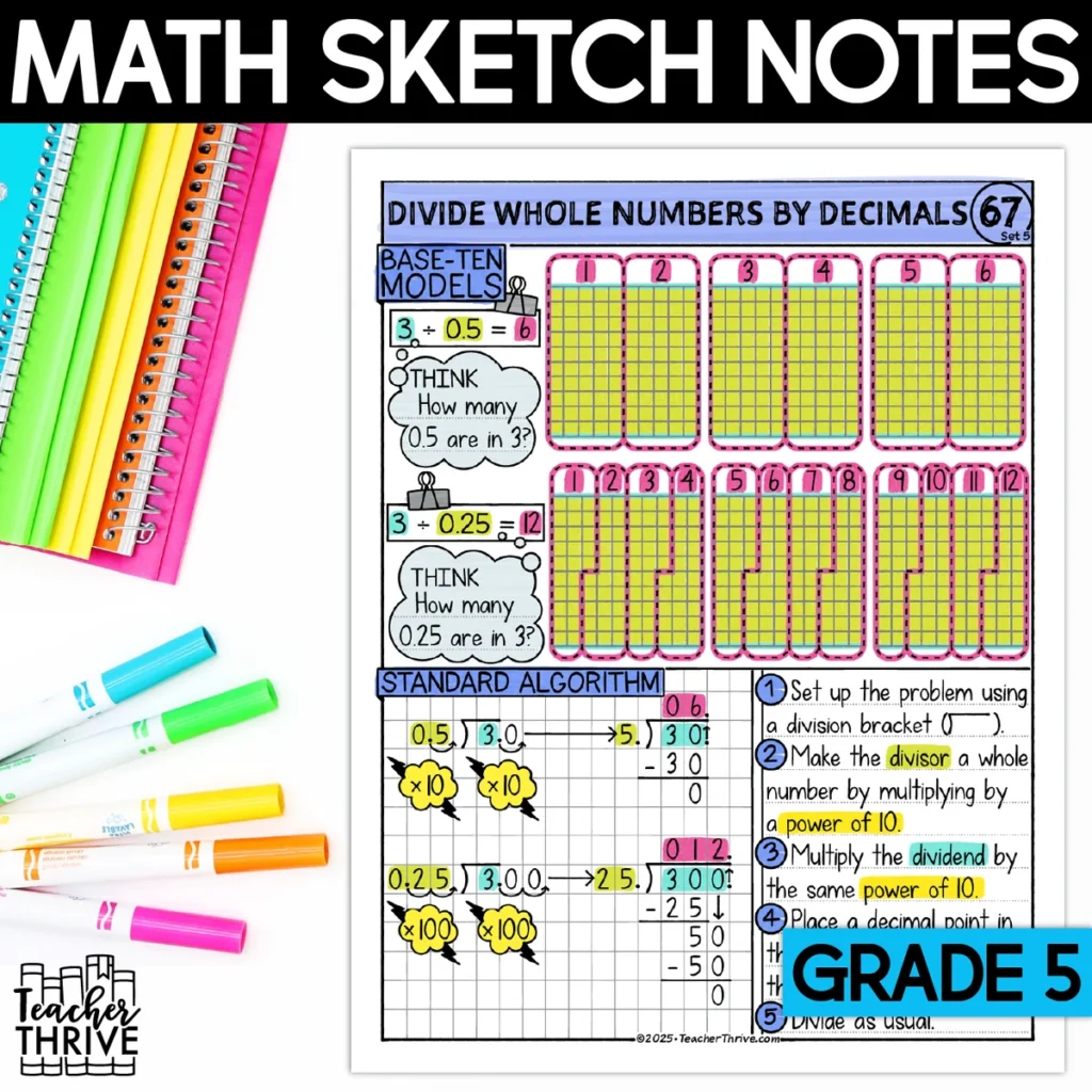 5th Grade Math Divide Whole Numbers by Decimals Doodle Page Sketch Notes