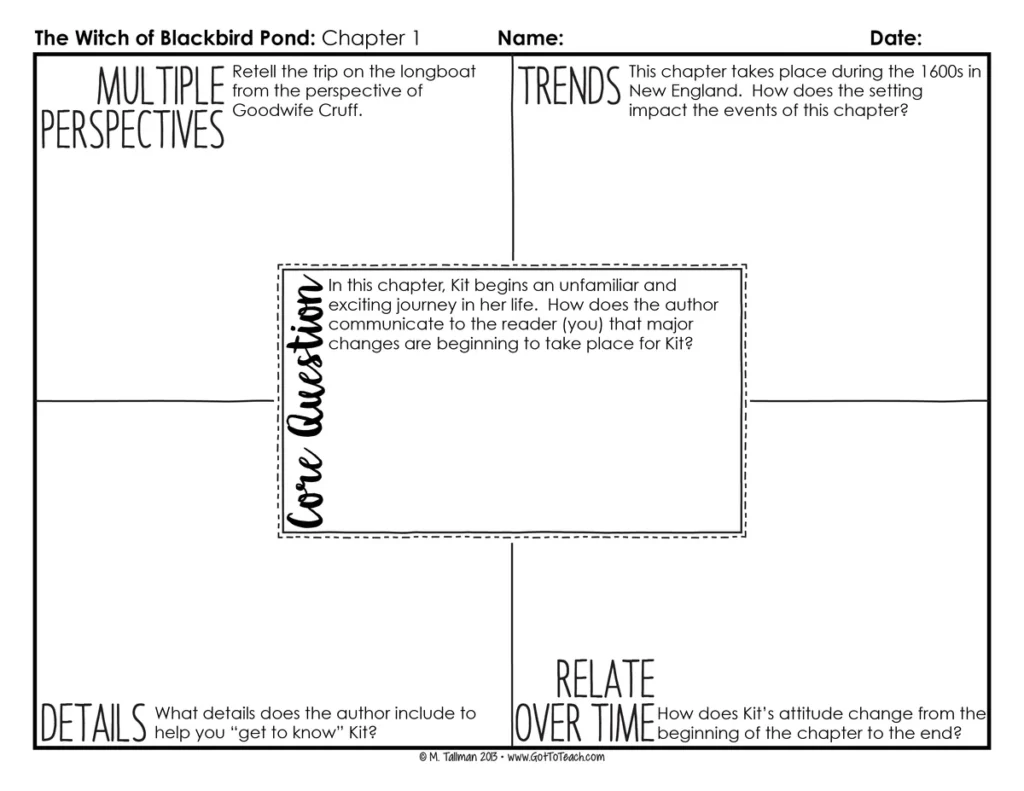 Depth and Complexity Novel Study for The Witch of Blackbird Pond — Image 2