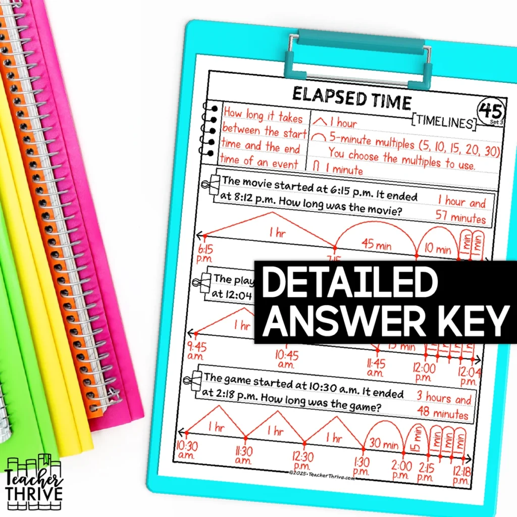 3rd Grade Math Subtracting Time Intervals Sketch Notes Doodle Page — Image 4