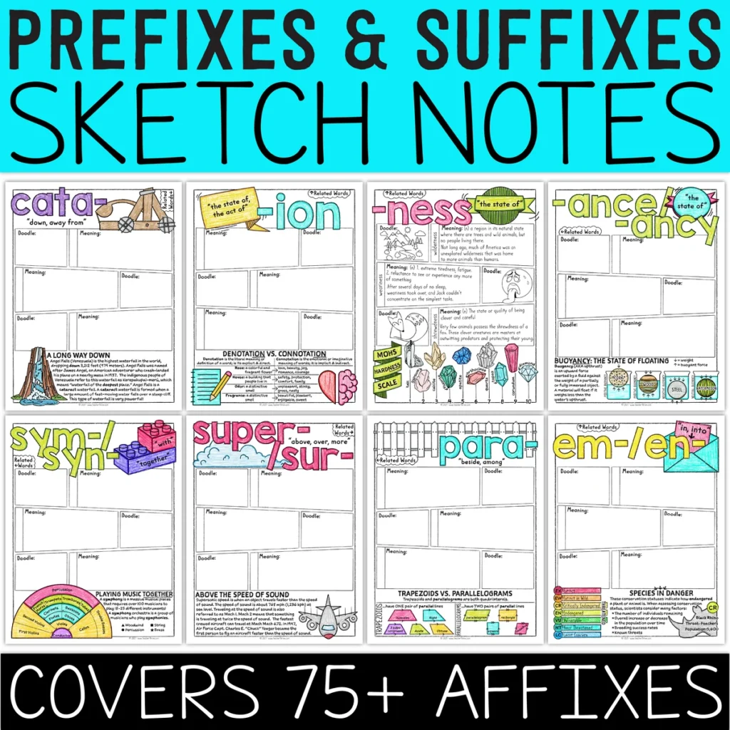 Prefixes and Suffixes Sketch Notes Morphology