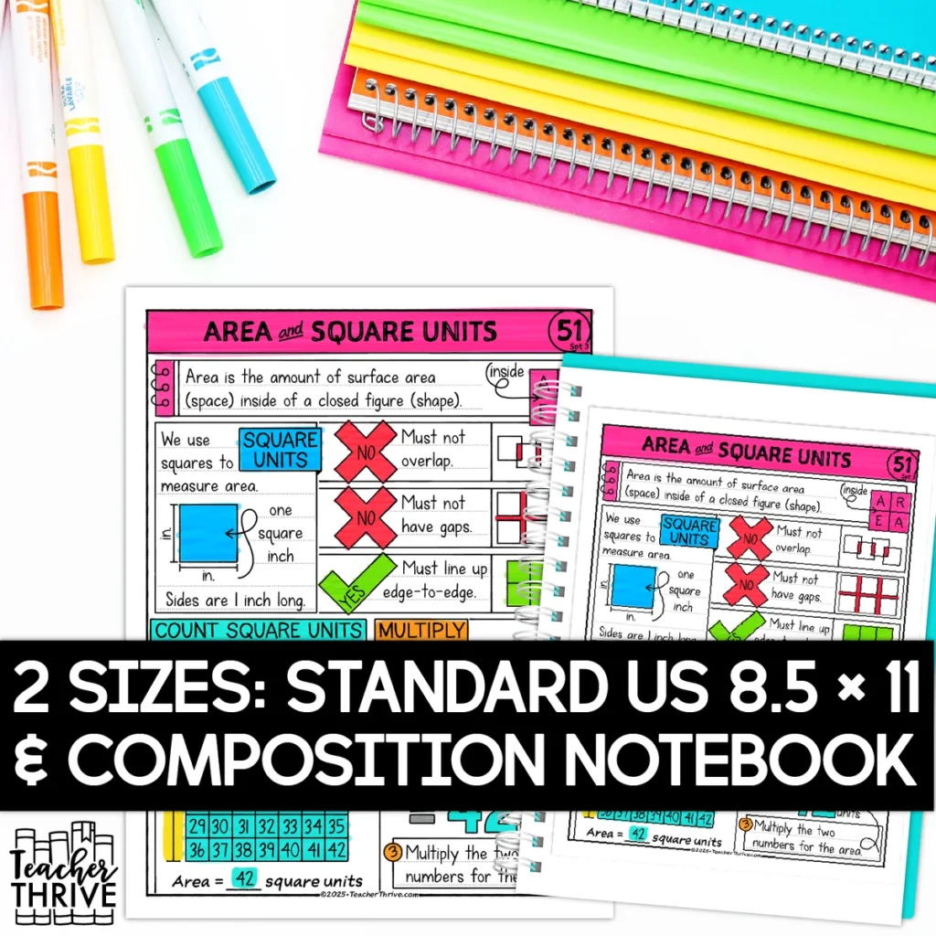 3rd Grade Math Area and Square Units Doodle Page Sketch Notes — Image 2