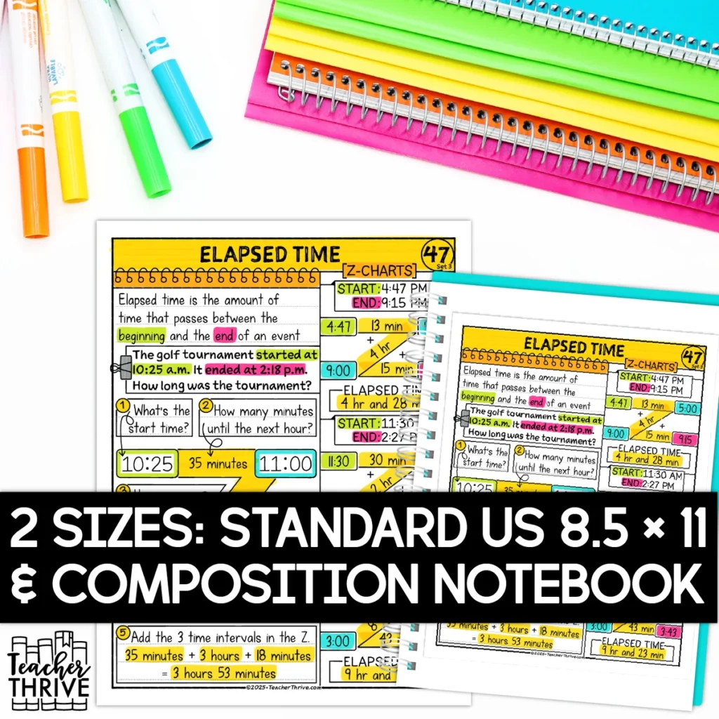3rd Grade Math Elapsed Time Z-Charts Sketch Notes Doodle Page — Image 2
