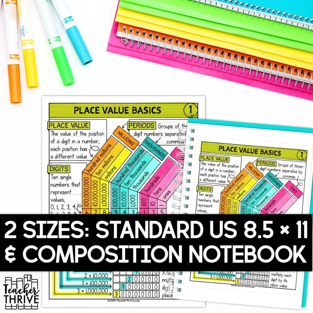 5th Grade Math Whole Number Place Value Doodle Page Sketch Notes — Image 2