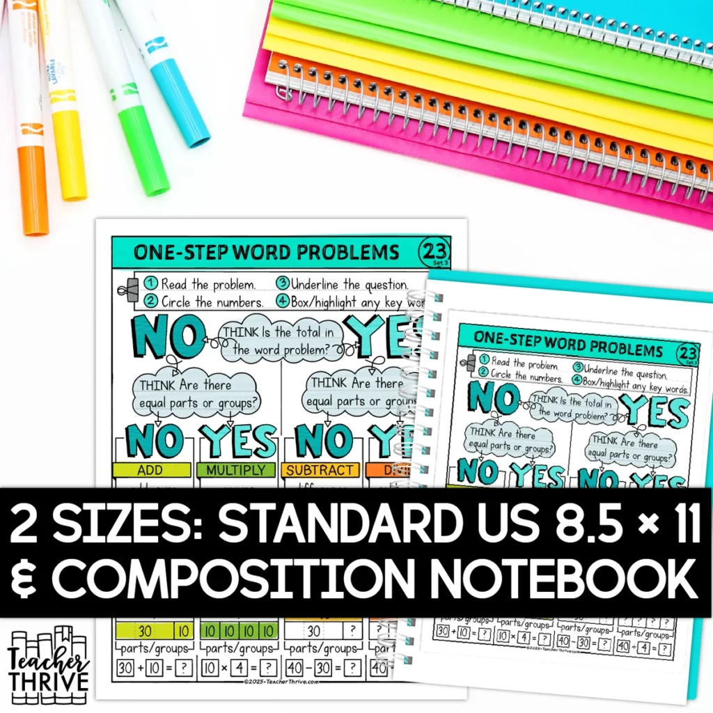 3rd Grade Math One Step Word Problems Word Problems Sketch Notes — Image 2