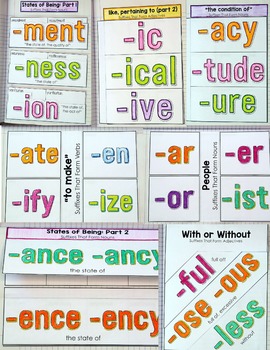 Prefixes and Suffixes Interactive Notebook Morphology — Image 4
