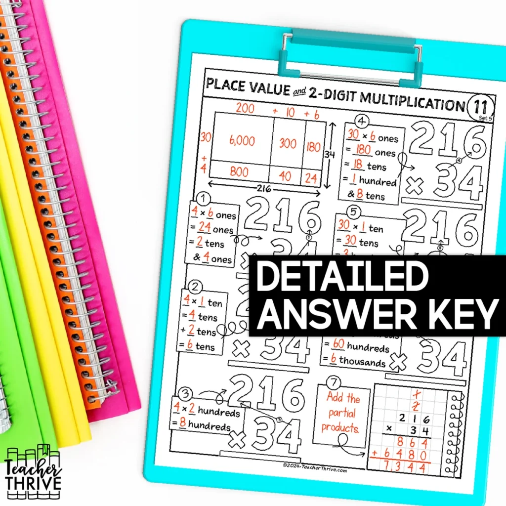 5th Grade Place Value and 2-Digit Multiplication Doodle Page Sketch Notes — Image 4