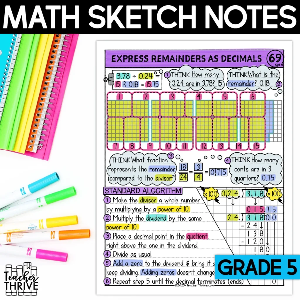 5th Grade Math Dividing Decimals Remainders as Decimals Doodle Page Sketch Notes