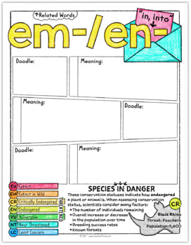 Prefixes and Suffixes Sketch Notes Morphology — Image 2