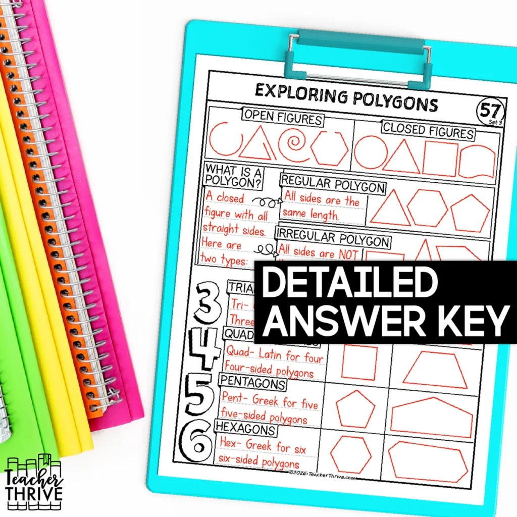 3rd Grade Math Polygons Doodle Page Sketch Notes — Image 4