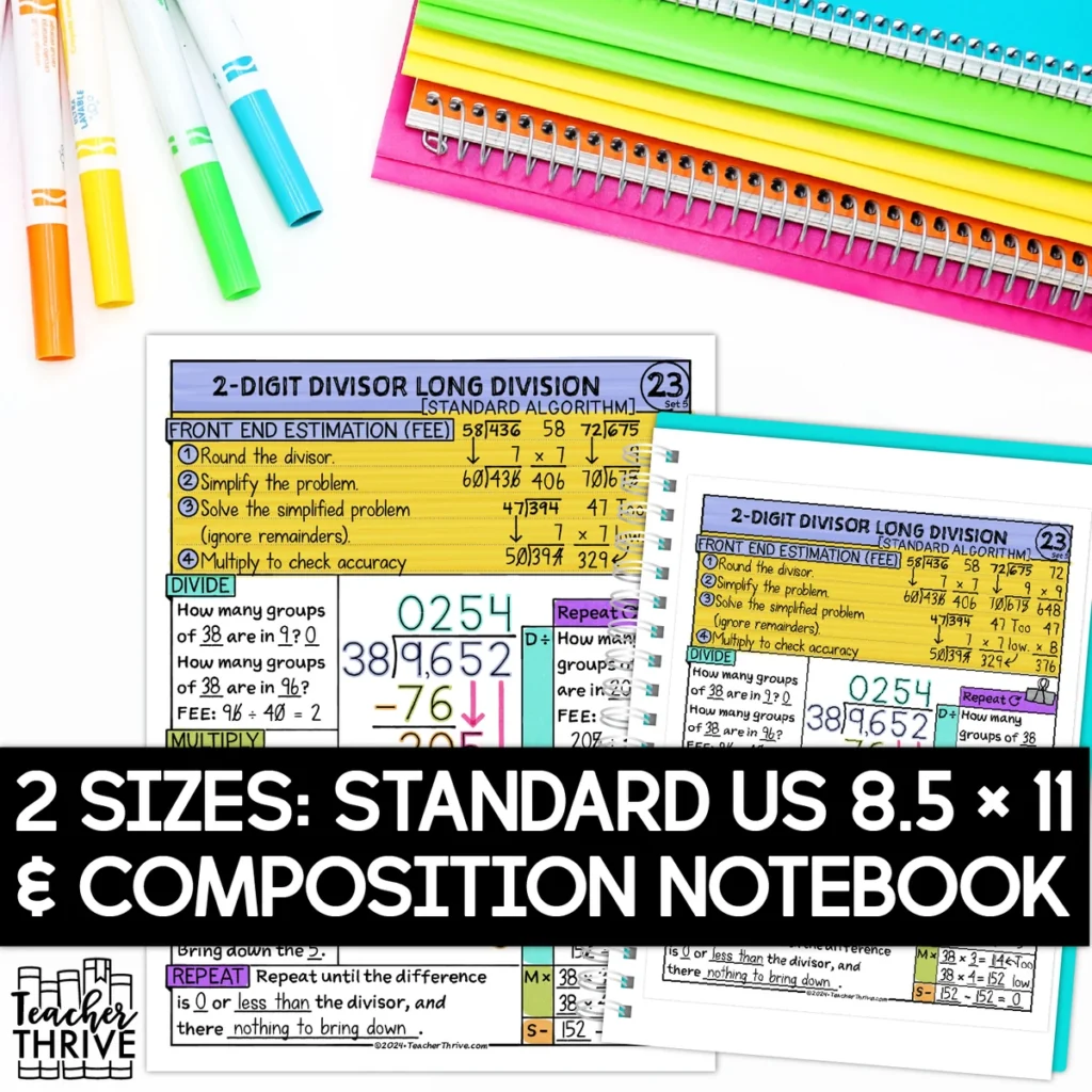 5th Grade Math Long Division Standard Algorithm [2-Digit Divisor] Sketch Notes — Image 2