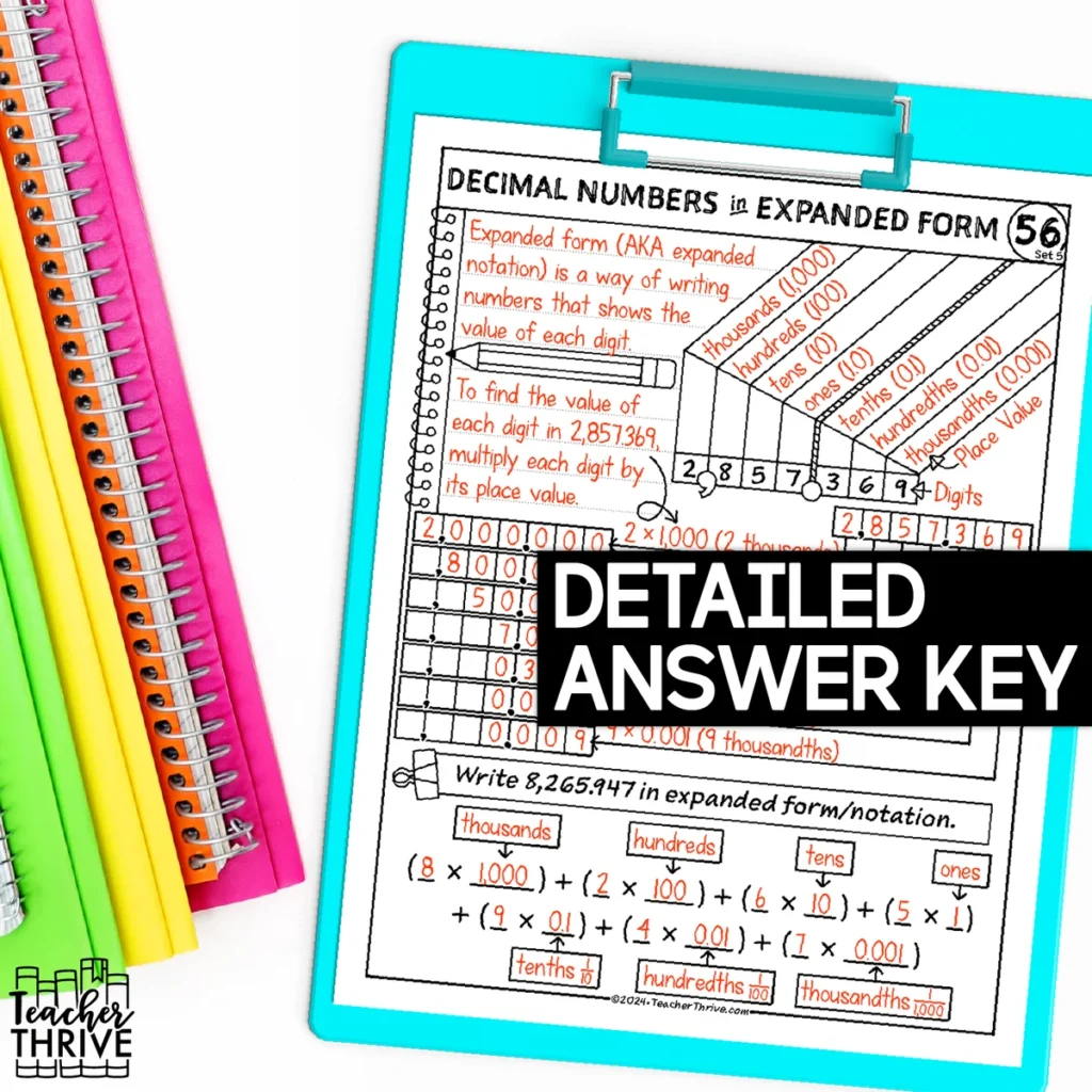 5th Grade Math Decimal Numbers in Expanded Form Doodle Page Sketch Notes — Image 4