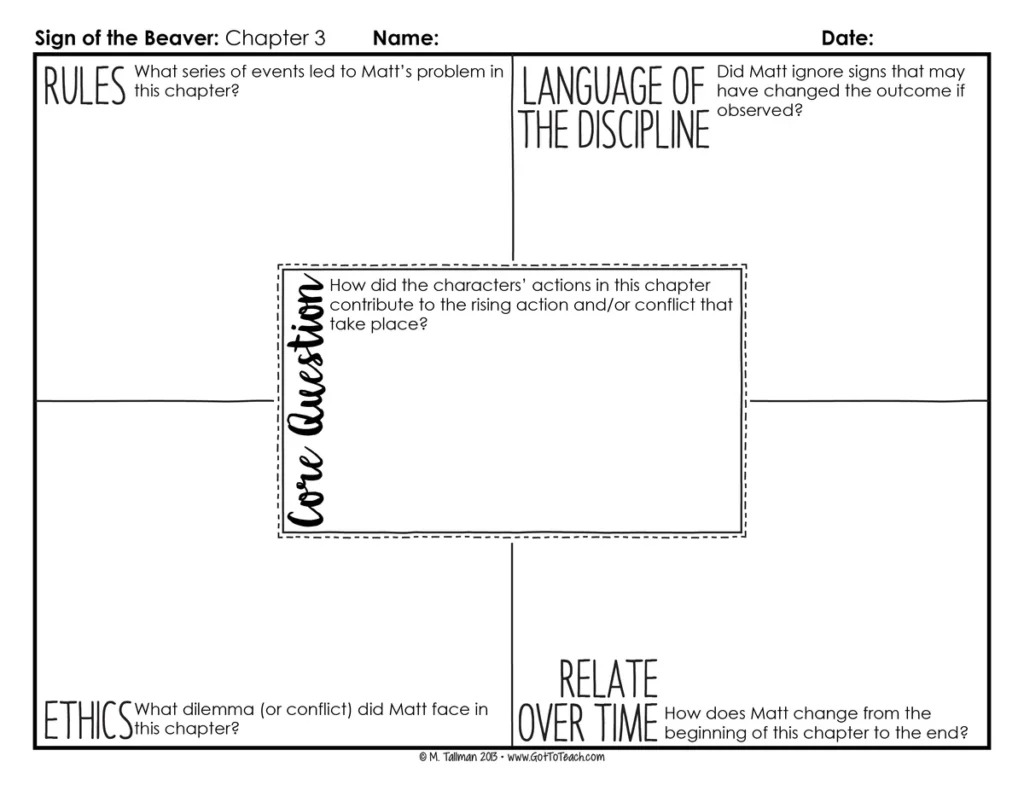Depth and Complexity Novel Study for The Sign of the Beaver — Image 4
